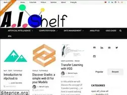 Sites similar to aishelf.org