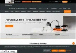 Sites similar to aliyun.com