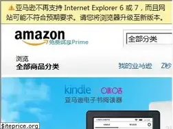 Sites similar to amazon.cn