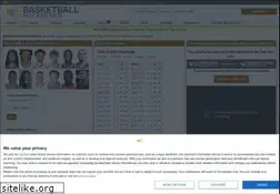 basketball-reference.com