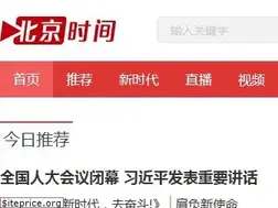 Sites similar to btime.com