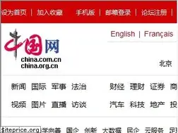 Sites similar to china.com.cn