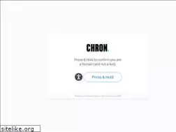 Sites similar to chron.com