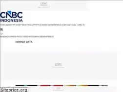 cnbcindonesia.com