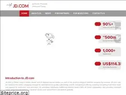 Sites similar to corporate.jd.com