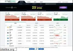 cryptocompare.com