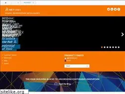 Sites similar to exalead.com