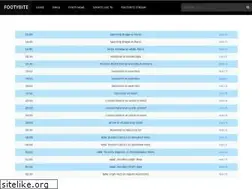 Sites similar to footybite.tv