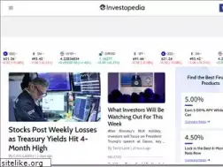Sites similar to investopedia.com