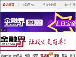 Sites similar to jrj.com.cn