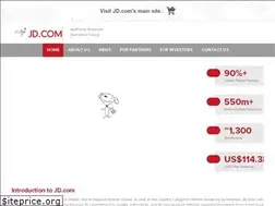 Sites similar to mall.jd.com