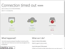 Sites similar to neuroing.com