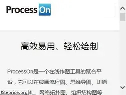 processon.com