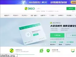 Sites similar to qihoo.net