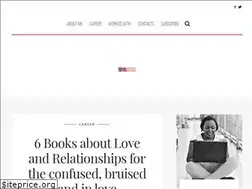 Sites similar to sarahnamulondo.com