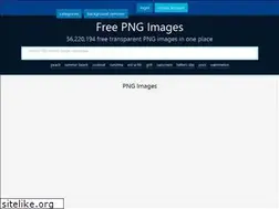 Sites similar to sitelike.org.w3bin.com